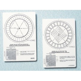 Weems & Plath Marine Navigation Course and Leg Identifier for Search and Rescue