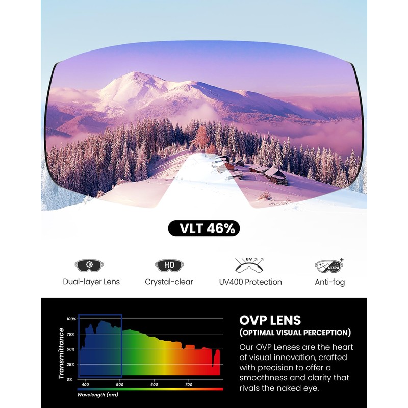 OutdoorMaster Heron Ski Goggles with 2 Lens, Frameless, Magnetic Interchangeable