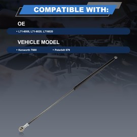 Hood Shock for T680 Peterbilt 579 Trucks A99608 L716008 Lift Support Strut # L71-6008, L71-6020, L716020 23-K2386（37 inch）