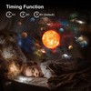Doraimuni Planetarium Projector for Bedroom, Galaxy Projector with 13 Film