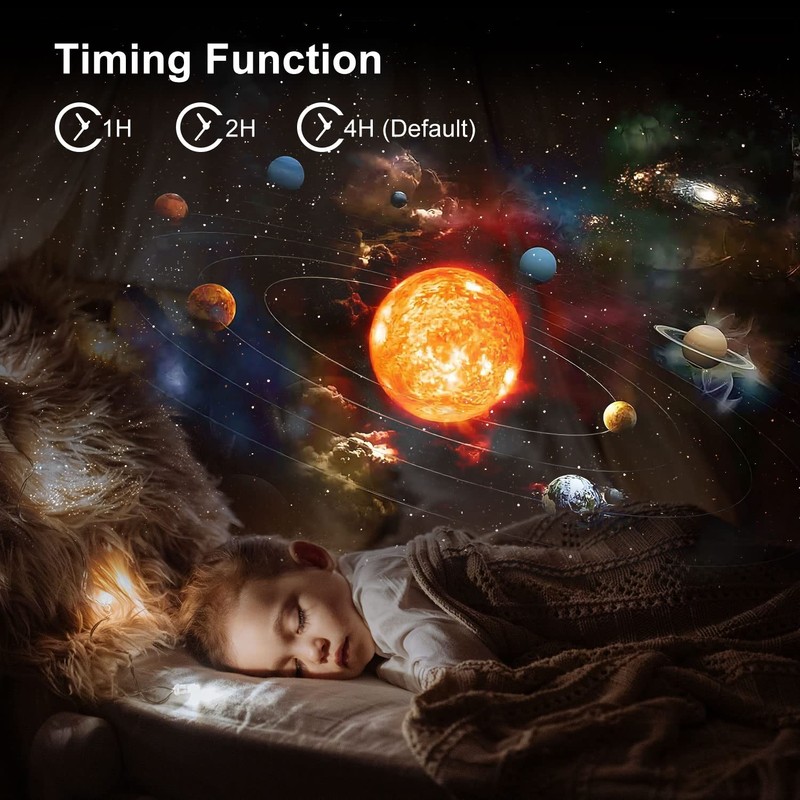 Doraimuni Planetarium Projector for Bedroom, Galaxy Projector with 13 Film