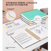 Spiral Notebook Journal 5.75” x 8.38”, 300 Pages Hardcover Leather