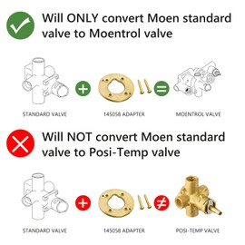 Shower Adapter kit Replacement Part for Moen 145058 Converts Standard Valve To Moentrol Valve
