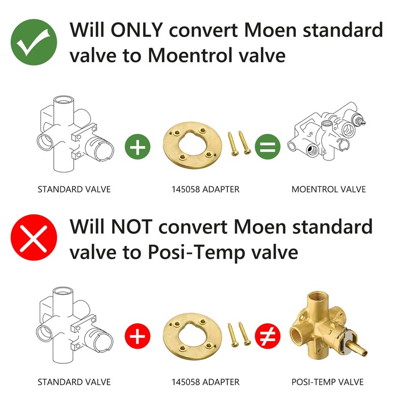 Shower Adapter kit Replacement Part for Moen 145058 Converts Standard