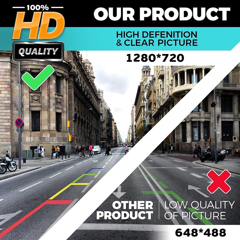 HD 1280x720P Rear View Camera Compatible with Sprinter Viano Vito