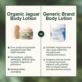 Organic Jaguar Natural Body Lotion for Sensitive Skin, Scent Free, Sulfate & Paraben Free Body Care, Moisturizer With Essential Oils, Vitamin E Oil, Beeswax, Extra Virgin Olive Oil, Raw Honey, 8 oz