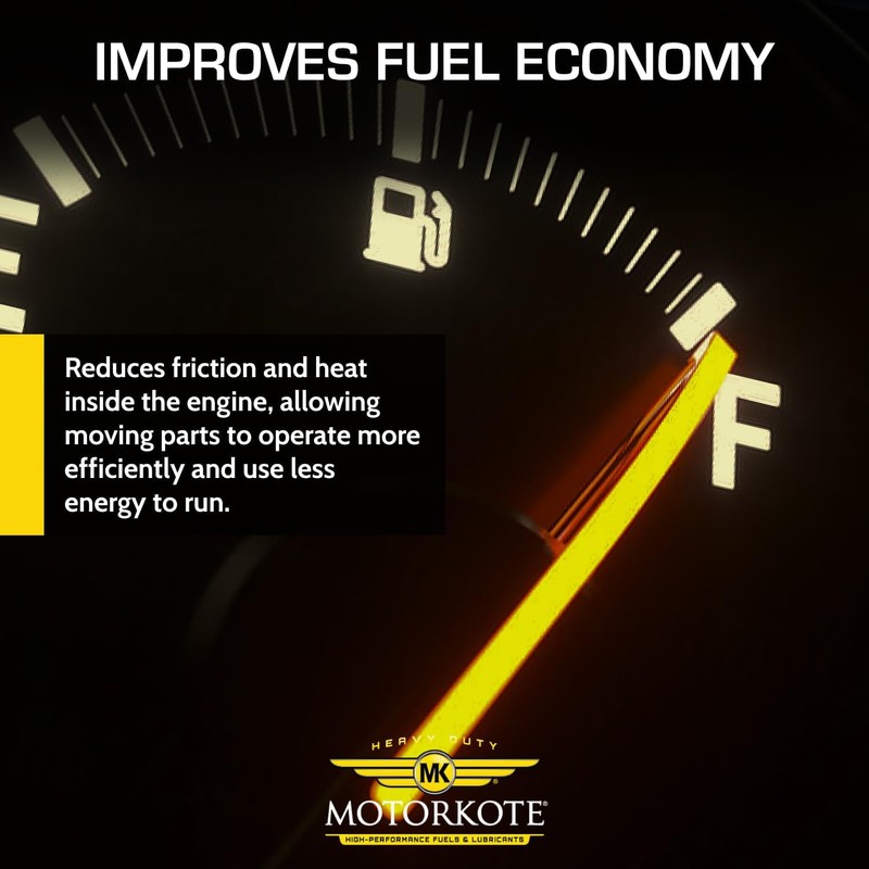 MotorKote Hyper Lubricant Heavy Duty Engine Treatment | Friction Reducer