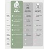MOMTORY Baby Carrier, Newborn Carrier, Cozy Baby Wrap Carrier, with