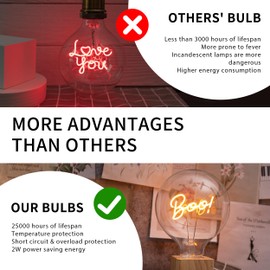 runquiz Boo Shape Edison Bulb Oversized Vintage Globe Light Bulbs Dimmable, G125 Letter Decorative Filament Bulb, 2200K Warm E26 Base 2W(60W Equivalent) - Boo!