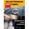 Premium Umbrellas for Rain Windproof Travel Automatic Open Close Large