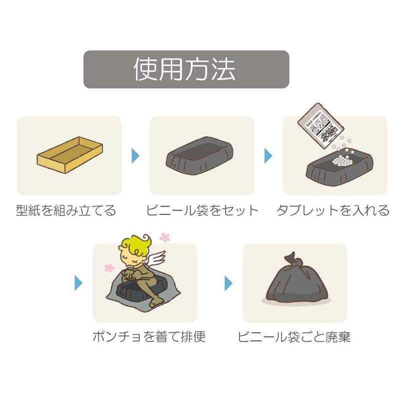 「非常用・災害用」ほっ! トイレ ラージパック(4回処理セット入り)