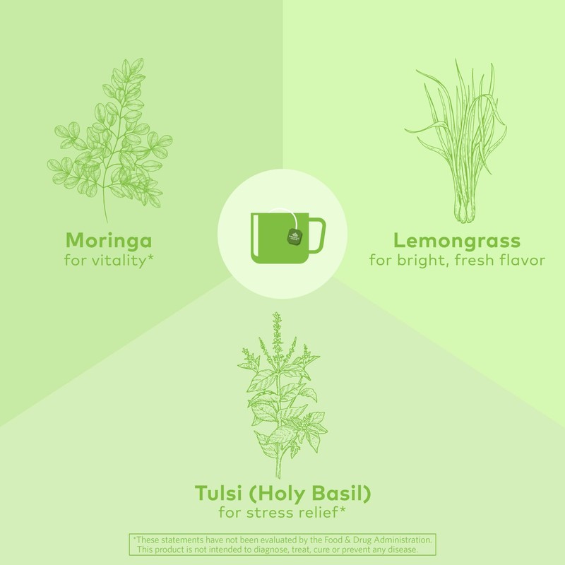 ORGANIC INDIA Tulsi Moringa Tea Bags- Holy Basil, Lemongrass, Moringa