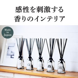 guransensu ri-dodyihuxyu-za- medyitere-nian 220ml (Air Fresheners approx. 2 – 3 Months with Coaster)