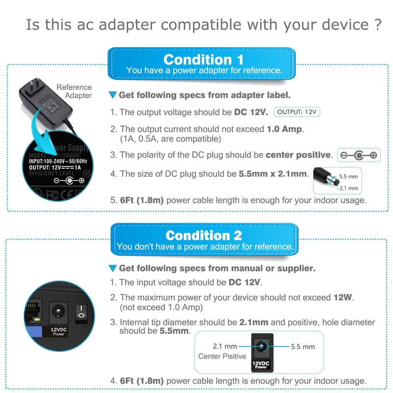 CHANZON 12V 1A 12W Power Supply AC DC Switching Adapter,