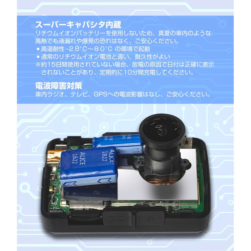 (2024 Electronics Store Supplied Product), 1.5-inch Dash Camera, 1 Camera,