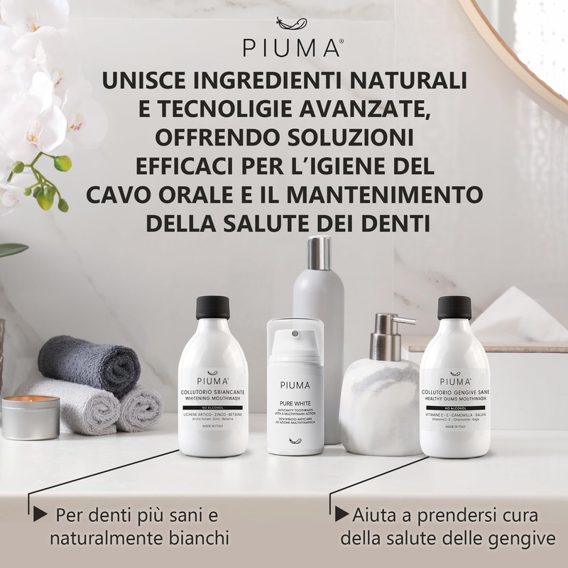 PIUMA Healthy Gum Water - Soothing for Sensitive Gums with