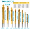 Yuentoen Sawtooth Drill, Titanium Coated HSS Milling Drill Set, Milling