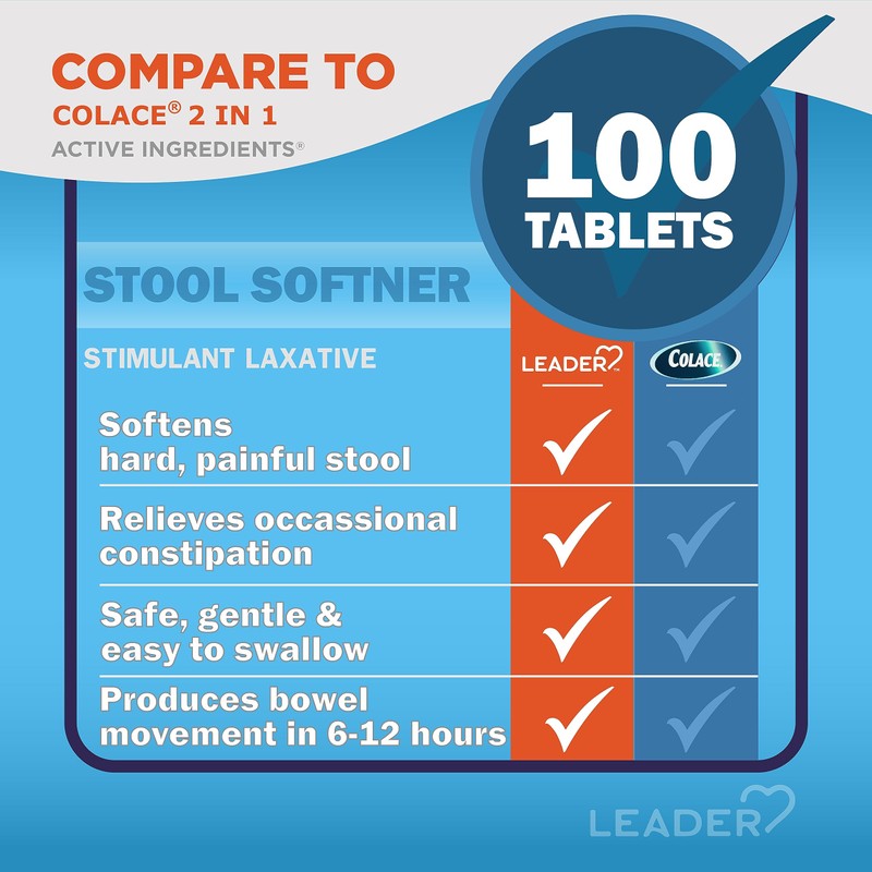 Leader 2-in-1 Stool Softener & Stimulant Laxative, Docusate Sodium Stool