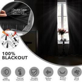 Deconovo Grommet Silver Printed Total Blackout Curtains, Light Grey, 52W x 84L Inch