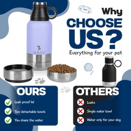 WRTZ Portable Dog Water Bottle with 2 Removable Water Bowls for Dogs – Leak-Proof Insulated Stainless Steel Dog Water Bottle – Travel Accessories for Dogs - 32oz - Lavender