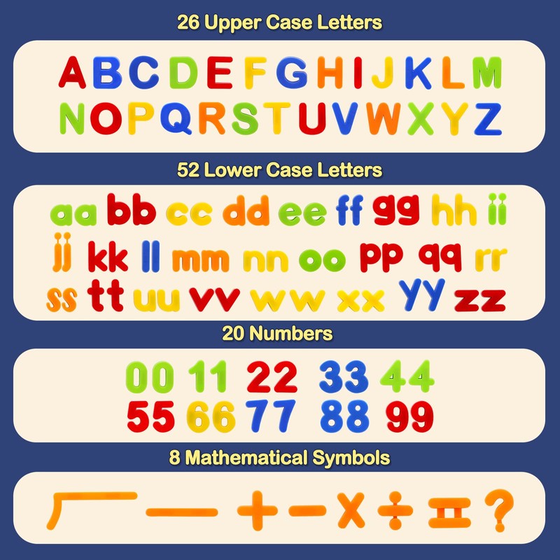 kramow 106 PCS Magnetic Learning Letters and Numbers, Alphabet Magnets