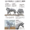 Fine-Mold FM60 1/35 Military Series Imperial Army Military Horse Transport