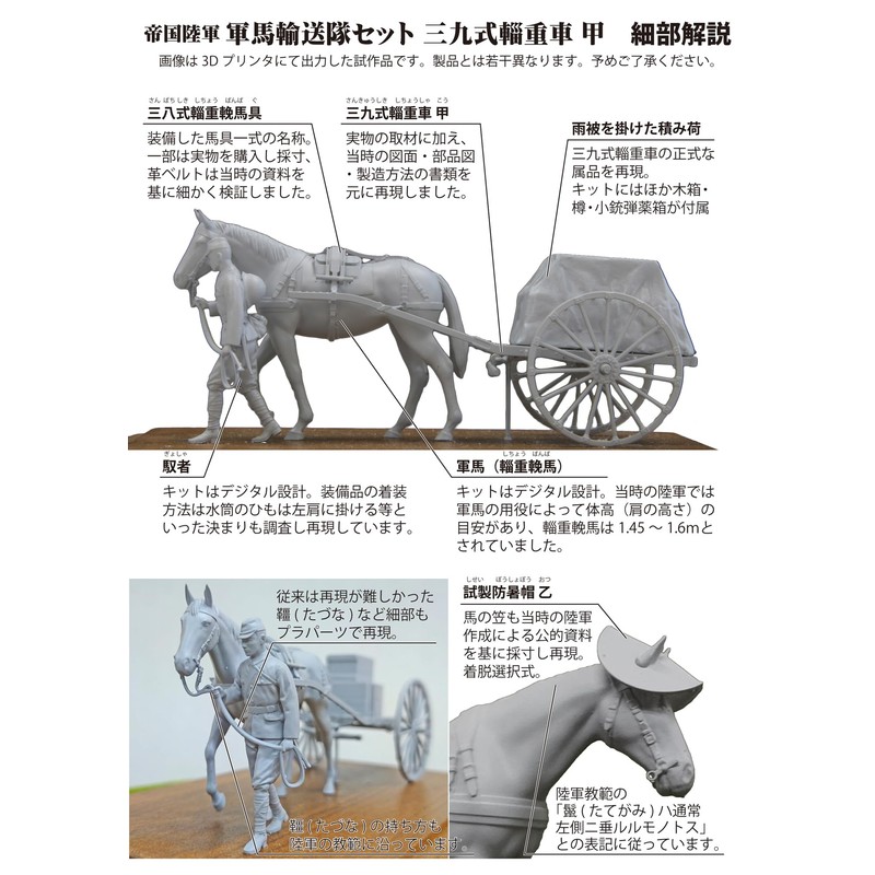 Fine-Mold FM60 1/35 Military Series Imperial Army Military Horse Transport