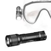 ORCATORCH D560 Mini Scuba Dive Light Headlamp 650 Lumen Mask