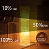 Floor Lamp, chiphy 52'' Dimmable Standing LED Lamps, 3 Levels