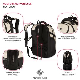 SwissGear Endure Laptop Backpack, Vintage Khaki, 18”x13”x8”