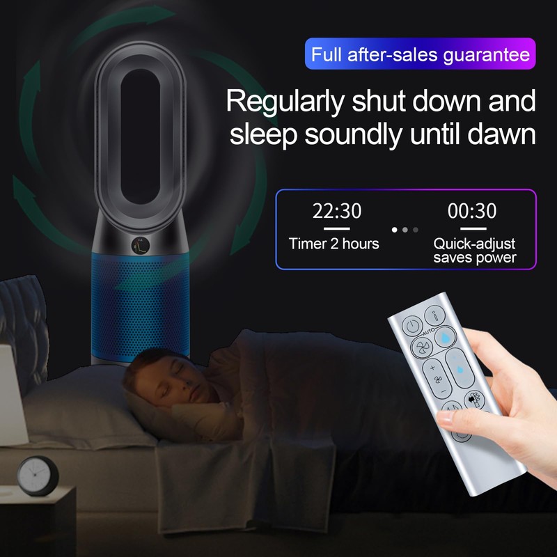 Snrigw Replacement Remote Control for Dyson PH01 PH02 PH03 PH04