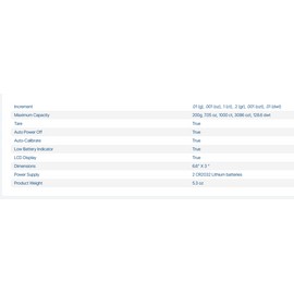 Tanita Digital Pocket Scale (mini) 200 gram Capacity Model# 1479J2