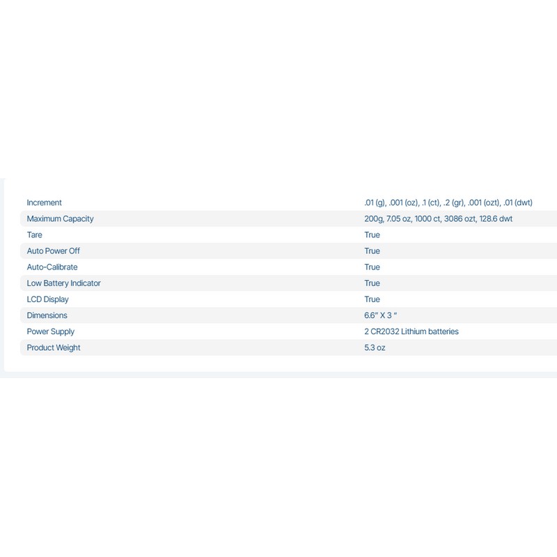 Tanita Digital Pocket Scale (mini) 200 gram Capacity Model# 1479J2