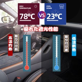 Solaay New Corolla Touring Sunshade, Sun Protection, Car Sunshade, Windshield, Corolla Sport, Sunshade for Corolla Touring, Front Sunshade, Corolla Touring, Front Sunshade, E210, UV Protection,