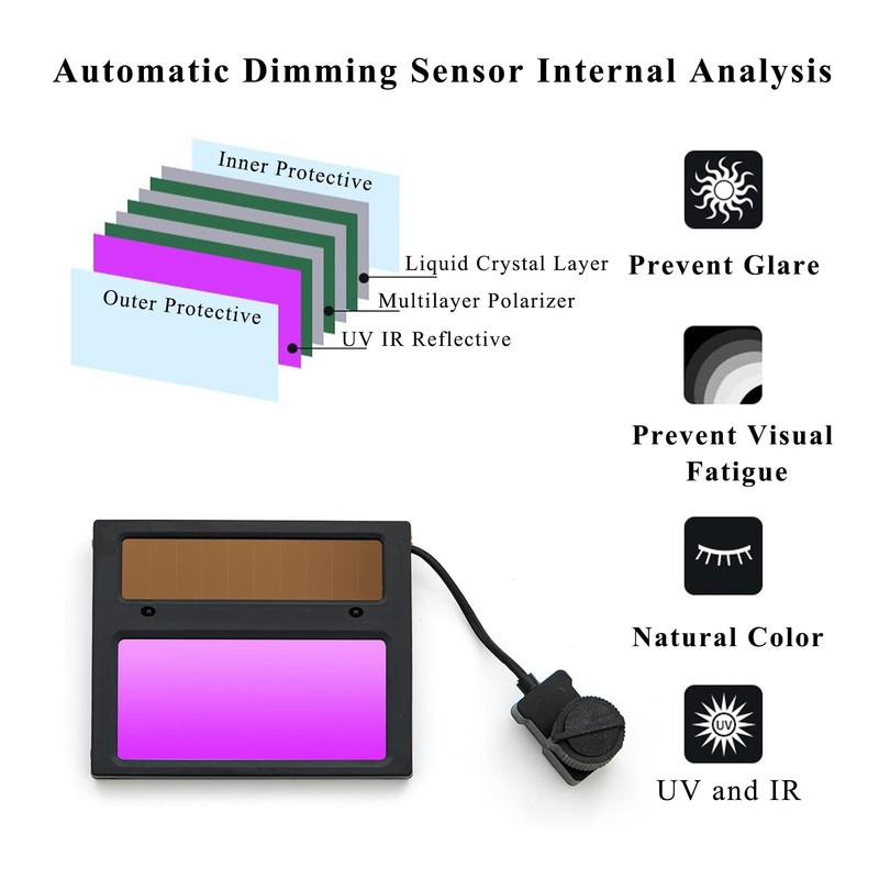 Solar Panel Welding Helmet Replace Lens, Auto Darkening Goggles Shield