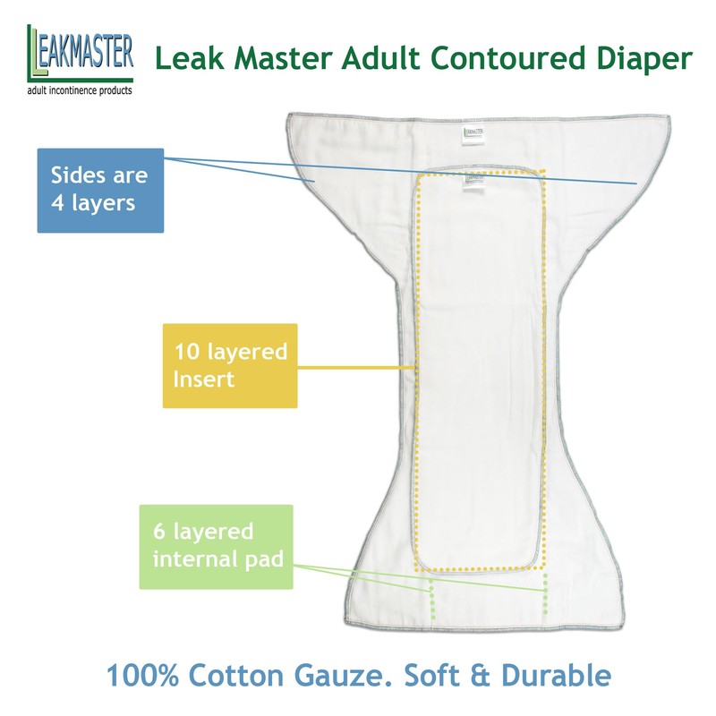 LeakMaster Adult Contoured Cloth Diaper with Nighttime Insert - X-Large
