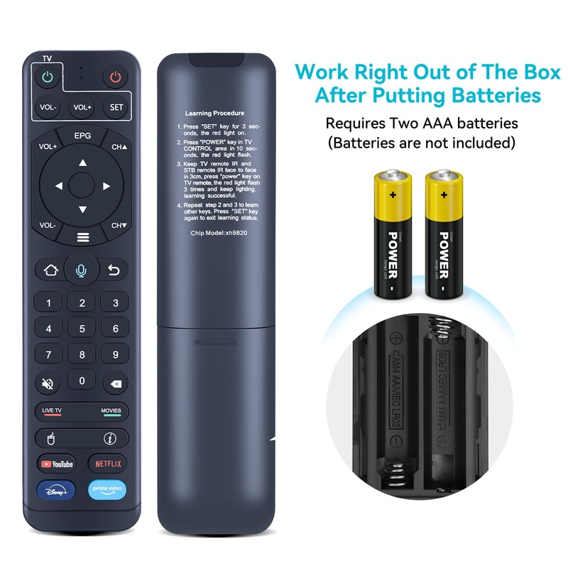 ZWP V2 Pro Replacement Voice Remote Control fit for vSeeBox