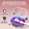ECTEST Toothbrush Sanitizer and Holder with UV Light, UV Toothbrush