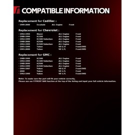 Torchbeam Heavy Duty Shock Absorber Strut for GMC K1500 Suburban 1992-1999, Front Left Right, OEM Replacement, Enhanced Damping Performance, Direct Bolt On Fit 37130 * 2