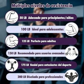 14 PCS Ejercitador de Antebrazo, 50-200 lb Entrenador Ejercitador de Mano | Fortalecedor de Agarre de Mano, con 6 Rollos de Cinta de Agarre y 2 Anillo