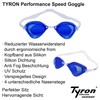 Tyron Performance Speed Goggle (Dark Blue Mirrored), Swimming Goggles |
