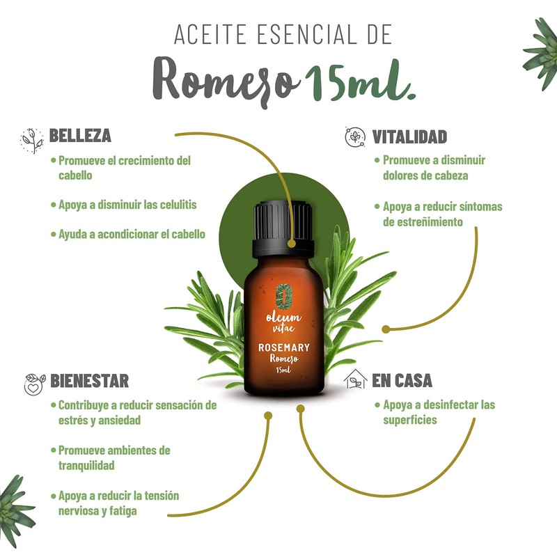 OLEUM VITAE Kit Mezclas de Aceites Esenciales Vitalidad. 100% Puros