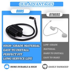 XDDPRO SGW Security Gateway PassThru Harness Bypass Compatible with Ram Pickup Cummins 2018-2021