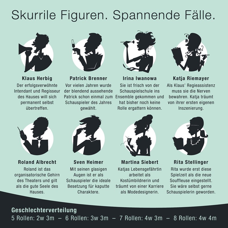 Culinario Mortale, Deadly Glory, The Thriller Dinner Game for Home