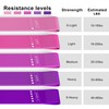 Resistance Loop Exercise Bands, Resistance Bands Exercise Bands for Home
