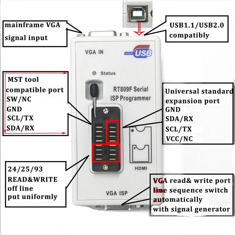 XGOIENZI RT809F Programmer 8 Adapters Motherboard Reader sop8 IC Socket