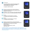 Walkie Talkies Mini Decoder Portable Radio Frequency Counter Meter with