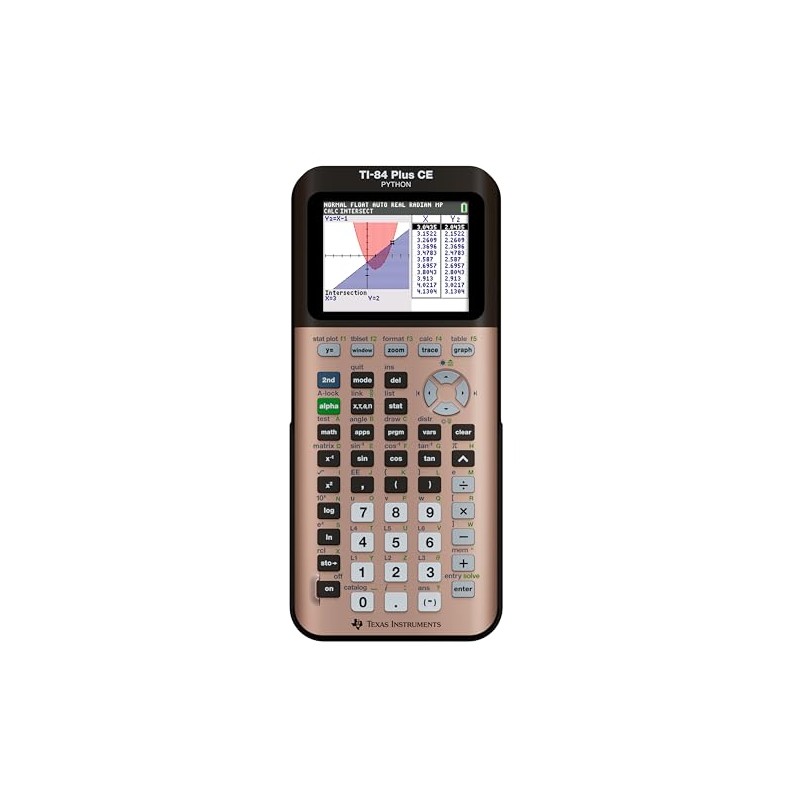 Calculadora gráfica TI-84 Plus CE, oro de curva rosa