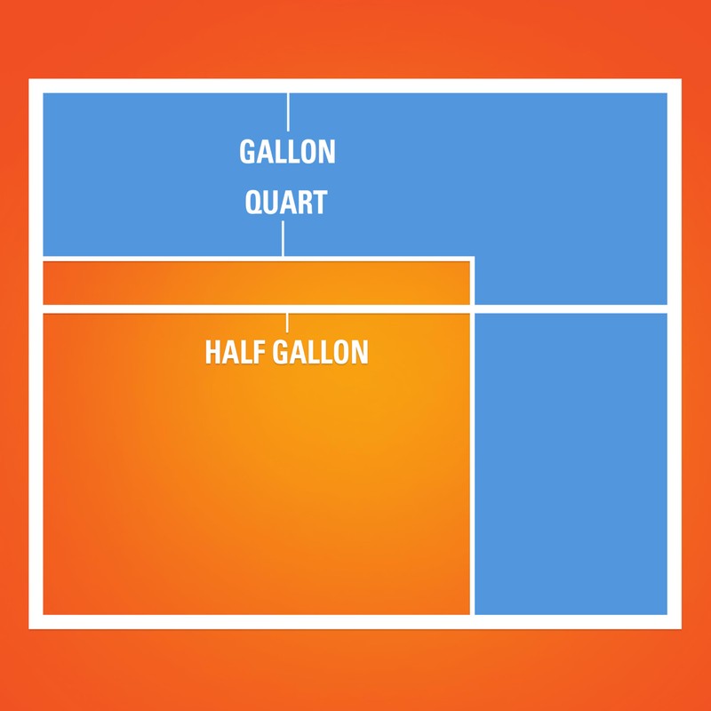 Hefty Press to Close Plastic Freezer Bags, Gallon Size, 20