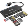xD-Picture Card Reader USB 3.0, Multi-Card Reader for xD/CF/MS/SD/TF, 7-in-1